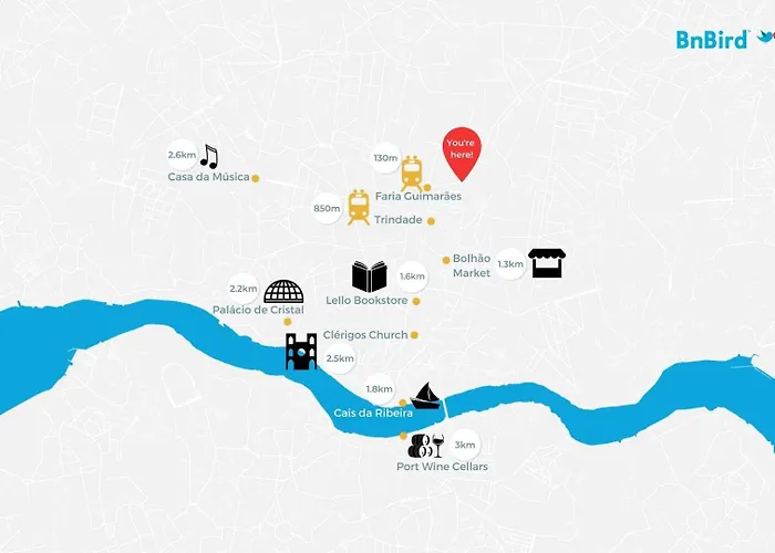 Διαμέρισμα Paraiso I